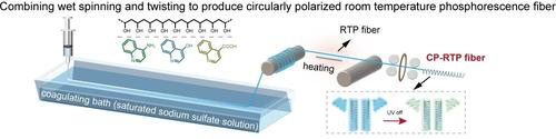 Circularly Polarized Room Temperature Phosphorescence through Twisting-Induced Helical Structures from Polyvinyl Alcohol-Based Fibers Containing Hydrogen-Bonded Dyes