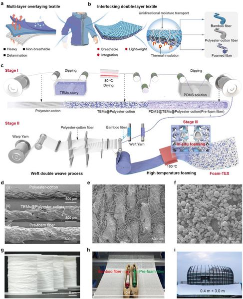 Closed-Pore Engineering in Double-Layer Textiles for Adaptive Thermal and Moisture Management